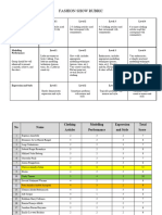 Fashion Show Rubric: Clothing Articles Level 1 Level 2 Level 3 Level 4