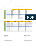 Jadwal Pelajaran Kelas Iv