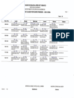 Horario 3ro. H