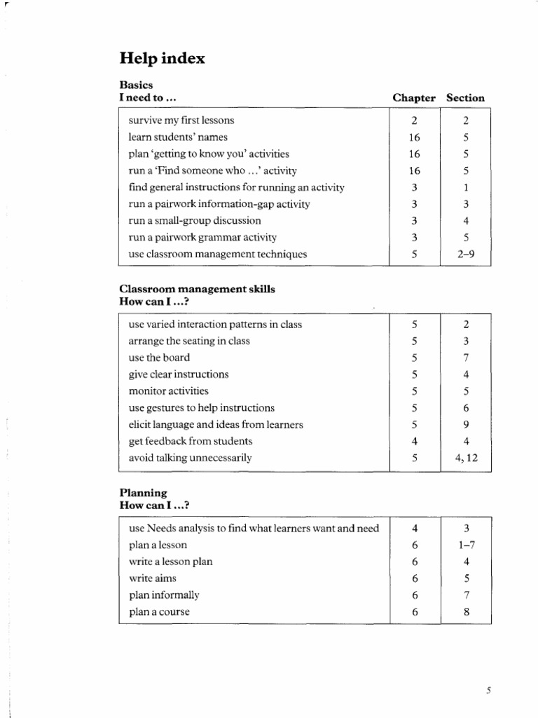 Help index learning teaching pdf