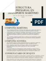 Estructura Empresarial en Transporte Marítimo: Ud 2. El Sector Del Transporte OTM