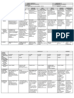 DLL All Subjects 2 q4 w7 d3