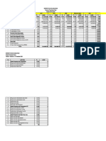 Pra RKAT 2021 Padang Panjang