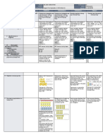 Quarter 1 Week 1 Grade 2 Daily Lesson Log in Math