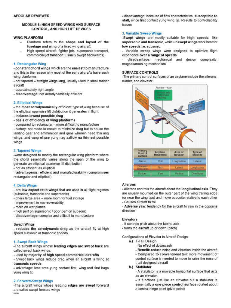 High Speed Aircraft Wing Designs | PDF | Flight Control Surfaces | Flap ...