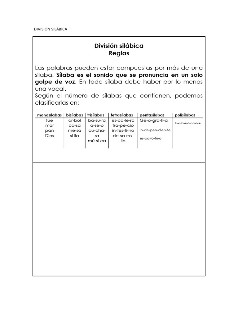 Golpes de voz y división silábica | PDF | Sílaba | Fonología