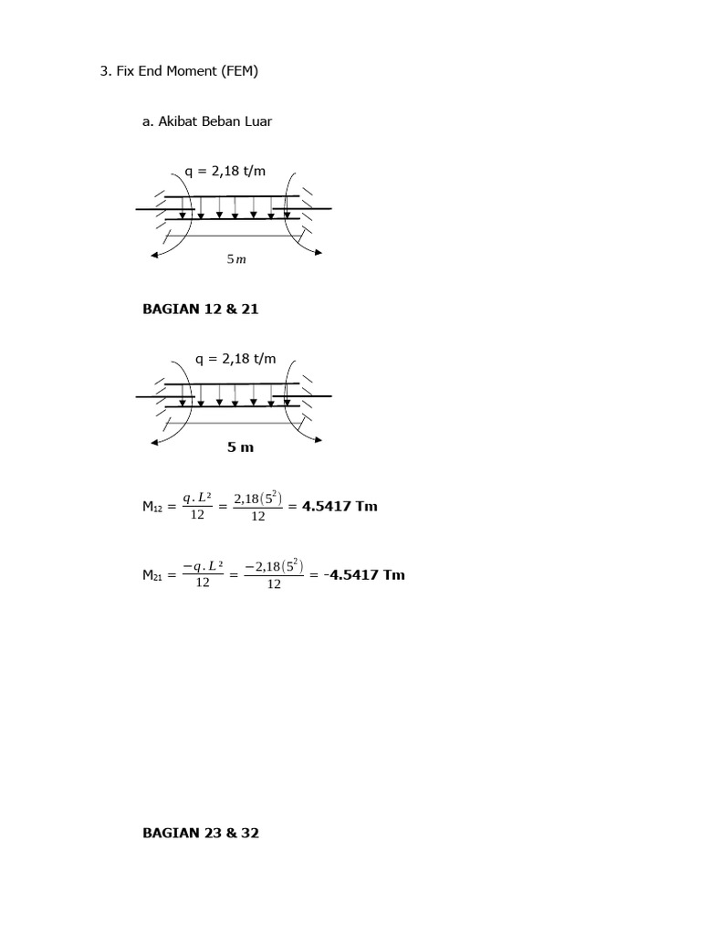 fix-end-moment-fem-a-akibat-beban-luar-q-2-18-t-m-bagian-12-21-pdf