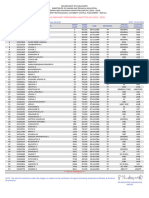 Final Ug Non-Neet Professional Admitted List (2022 - 2023)