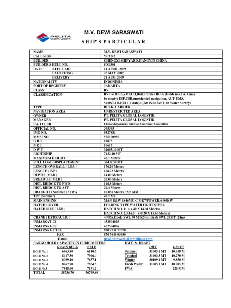 Ship's Particular | PDF | Freight Transport | Water Transport