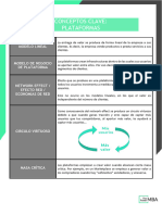 Conceptos Clave Plataformas