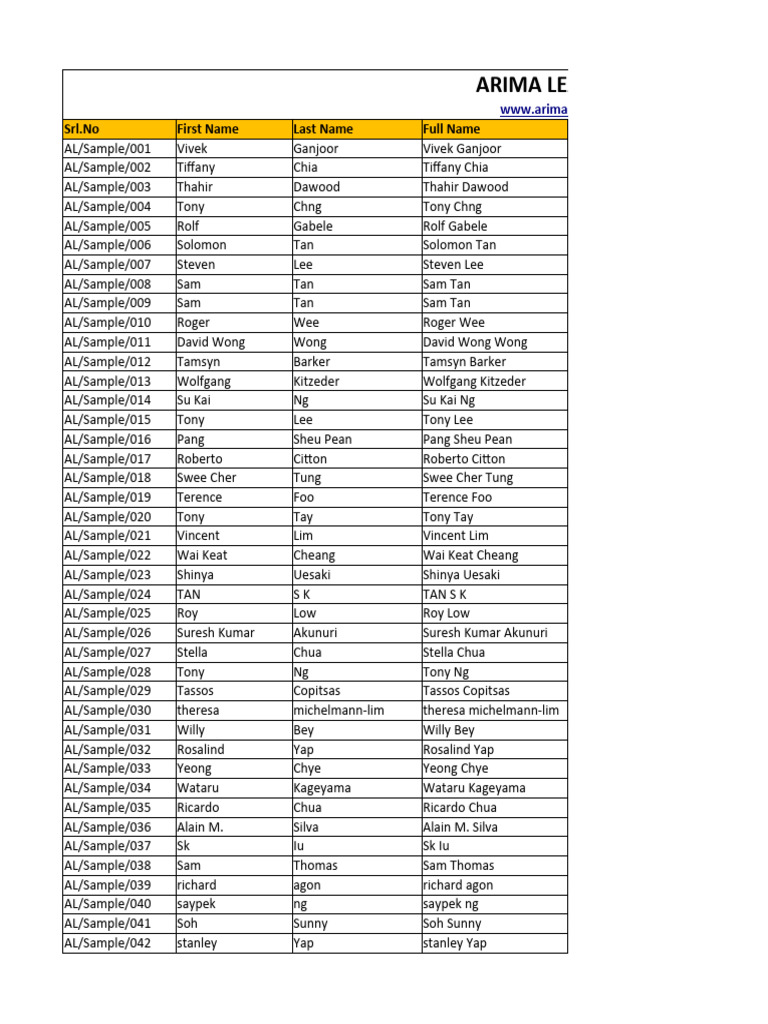 Image Result For E A E Bc E B Admanaging Director E Cgeneral Manager E C E Bb E B E C Ba E Ab Ef Bc F