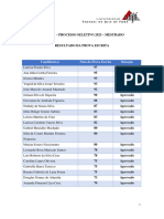 Mestrado Resultado Da Prova Escrita