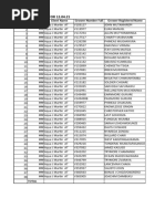 Loading Sheet Format and Details | PDF | Land Transport | Supply Chain ...