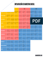 ImplantacionMarketingDigital