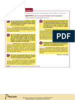 Pilule Estroprogestative Avec Une Periode D'arret Entre 2 Plaquettes - Messages-Cles Medicaments