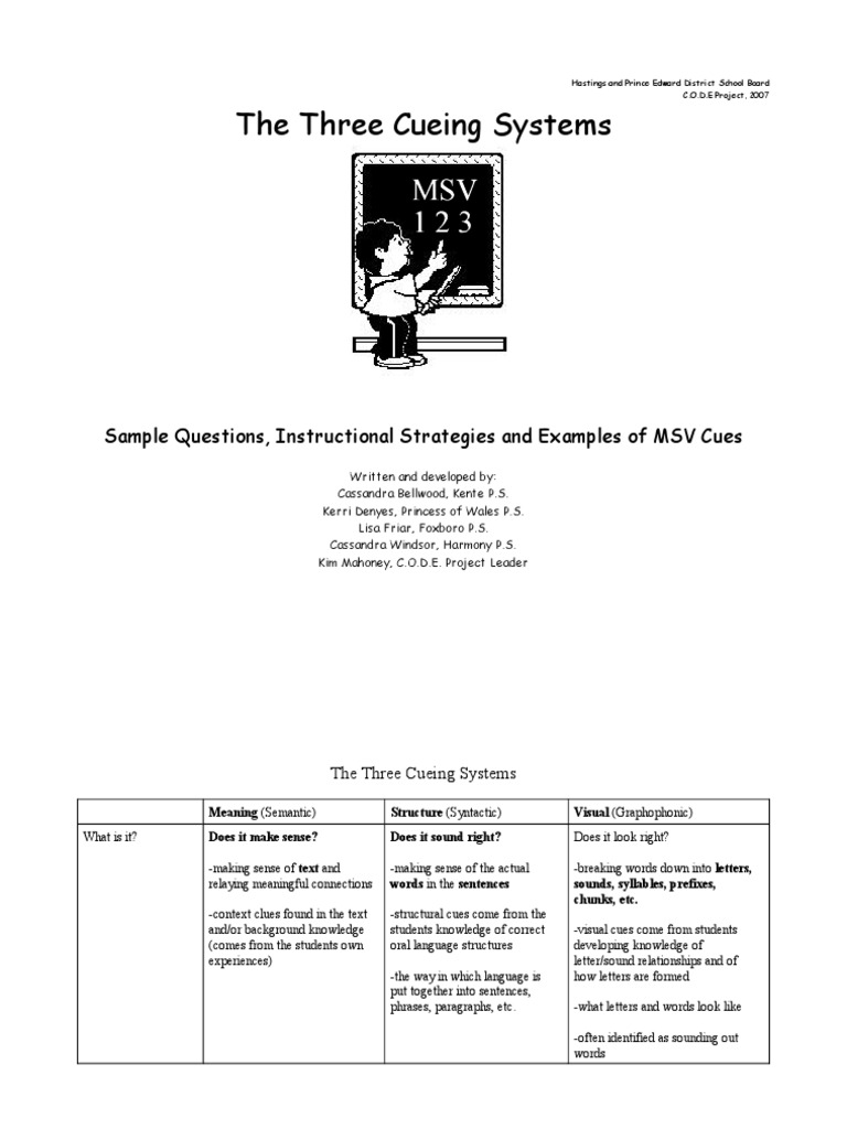 The Three Cueing Systems Sample Questions, Instructional Strategies