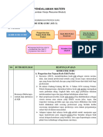 Resume Pengembangan Profesi Guru KB 3