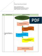 resume PENGEMBANGAN PROFESI GURU kb 1