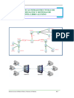 Practicas de Redes y Telefonia