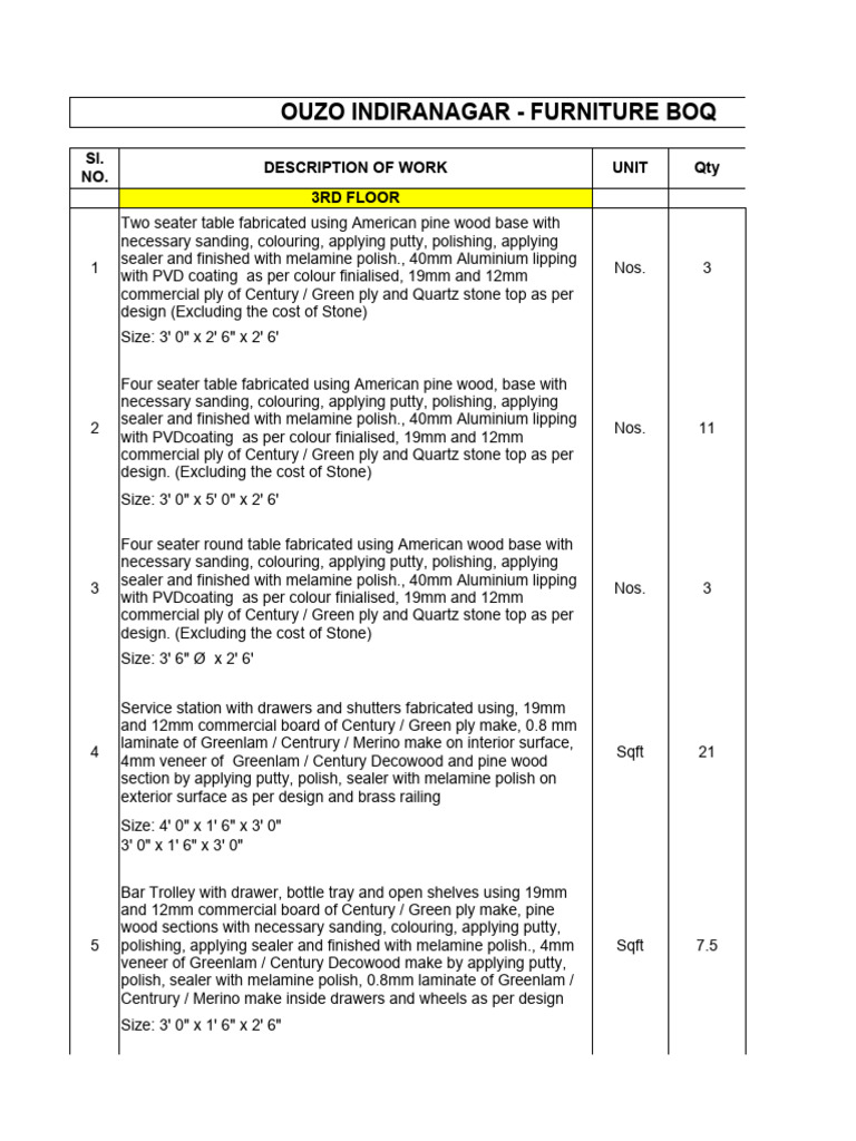 Ouzo Furniture BoQ PDF Wood Products Building Engineering