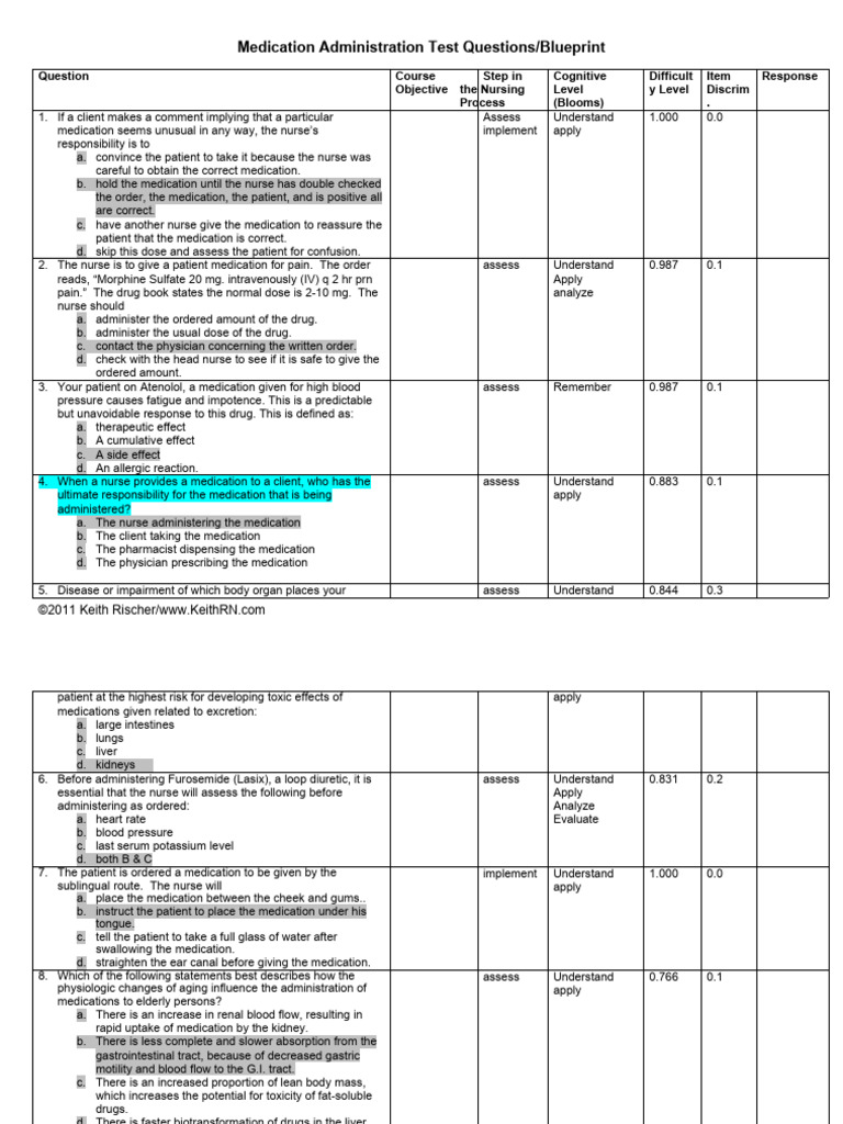 N1110 medication administration test blueprint pdf