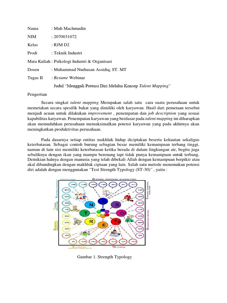Talent Mapping untuk Pengembangan Karyawan | PDF