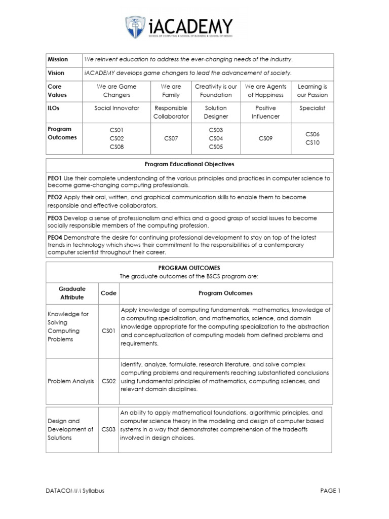 Data Communications Course Syllabus | PDF | Computing | Computer Network