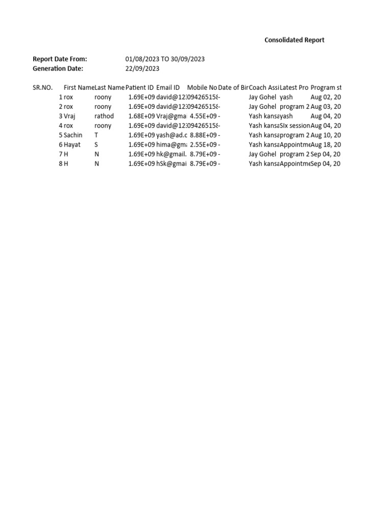 Consolidate report pdf