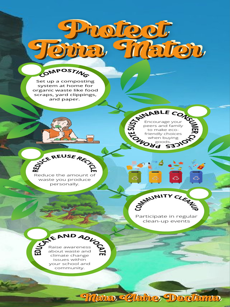 Picture Idea: Eco Friendly Habits For Students