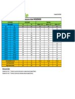 Air Pressure Charts Headshok - EN