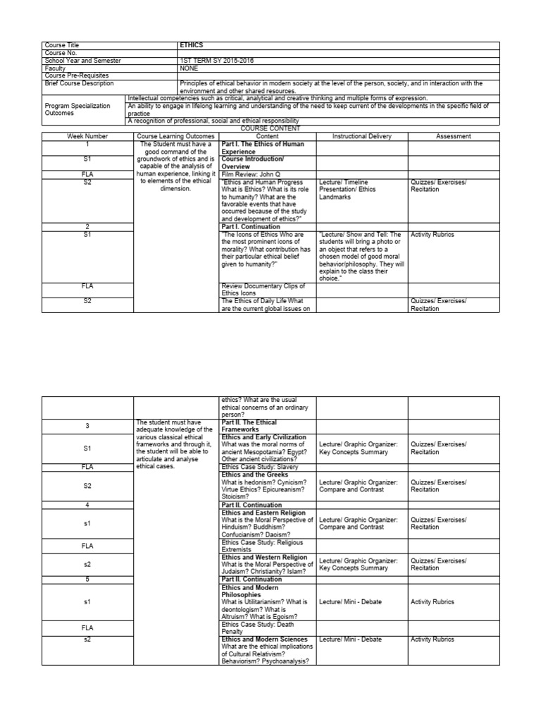 Ethics Learning Plan Pdf Morality