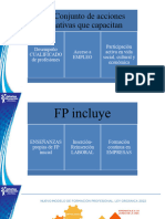 MF1442 3 U1. Estructura de La FP
