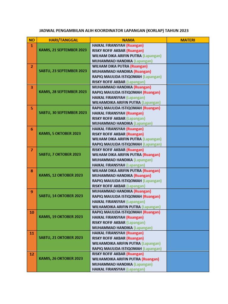 Jadwal Kegiatan KORLAP 2023 | PDF