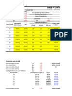 Table of Lap Splice