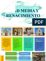 Edad Media