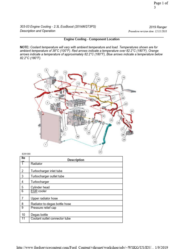 303-03 Engine Cooling 2.3L EcoBoost - Description and Operation ...