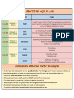 Class 8 Practice Semi Major Syllabus