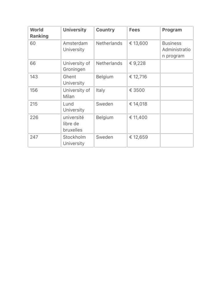 world-ranking-pdf