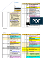 Kalendar Akademik Program KYPJ - SESI OgosSept 2023 - PANDUAN PENSYARAH - 3sep2023