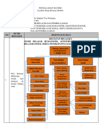 Resume Modul TBP KB 2 - Teori Belajar Humanistik, Konstruktivistik, Dan Teori Belajar Sosial Serta Penerapannya Dalam Pembelajaran - Lutfy Endah - Pai - R2