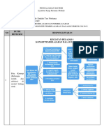 Resume Modul TBP KB 4 - Konsep Pembelajaran Dalam Kurikulum 2013 - Lutfy Endah - Pai - R2