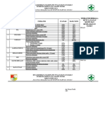 Audit Mutu Klinis 2