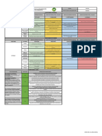 SC03-F30 Matriz Dofa Del Contexto de La Organización Del Sga