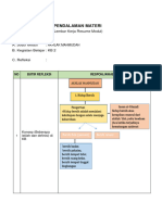 RESUME KB 2 Modul 9