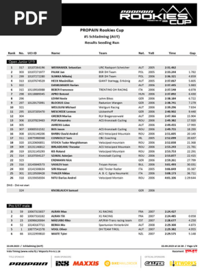 Results Seeding Run RDC Schladming 2023
