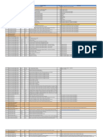 Actualización Grup Lac 2021.Xlsx - Grup Lac