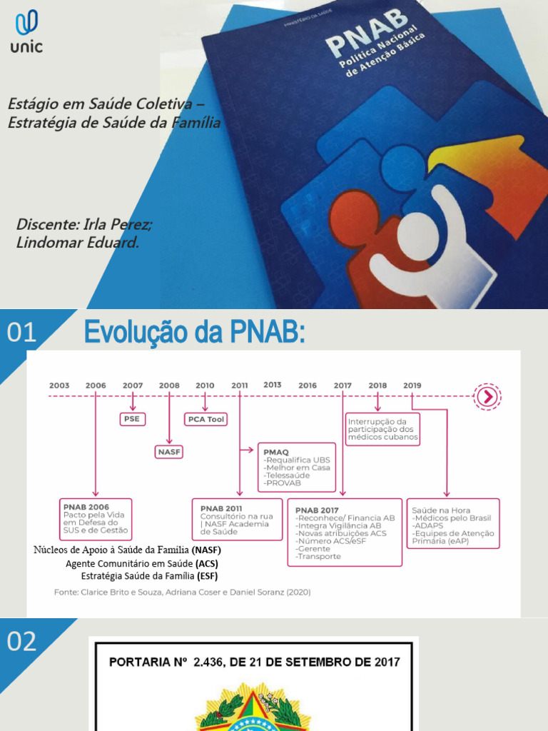 PNAB | PDF | Família