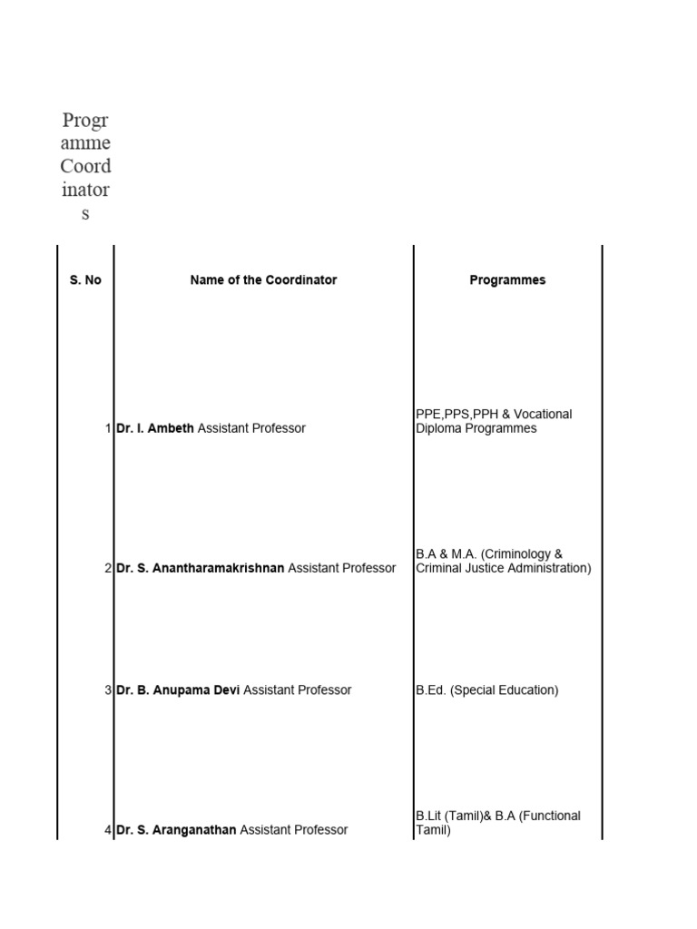 tnou-staff-directory-pdf