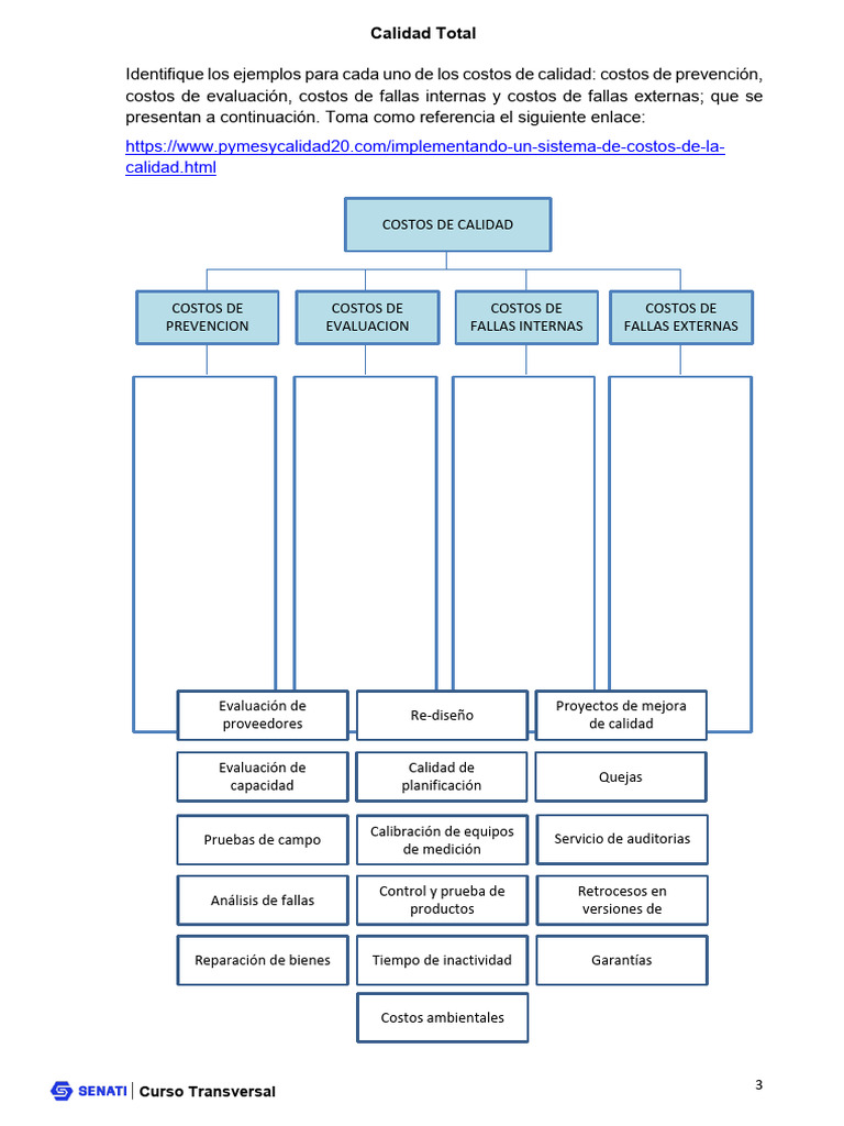 Costos de Calidad y Mejora Continua | PDF | Calidad (comercial) | Business