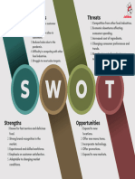 Swot Analysis in THC 5